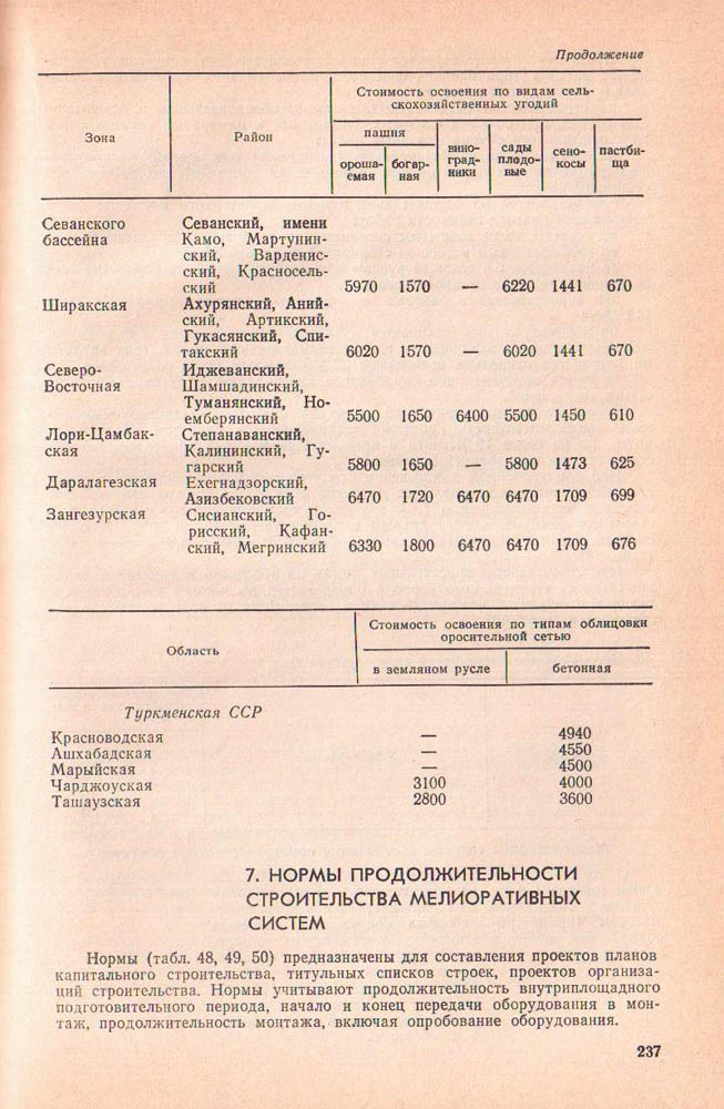 236