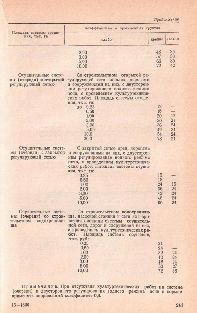 240