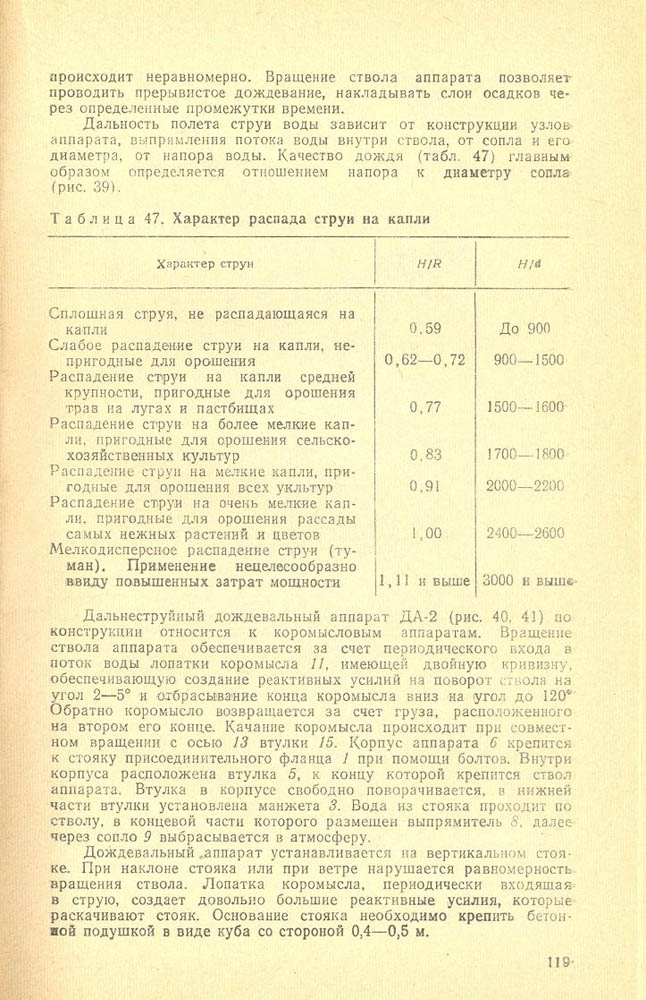 120