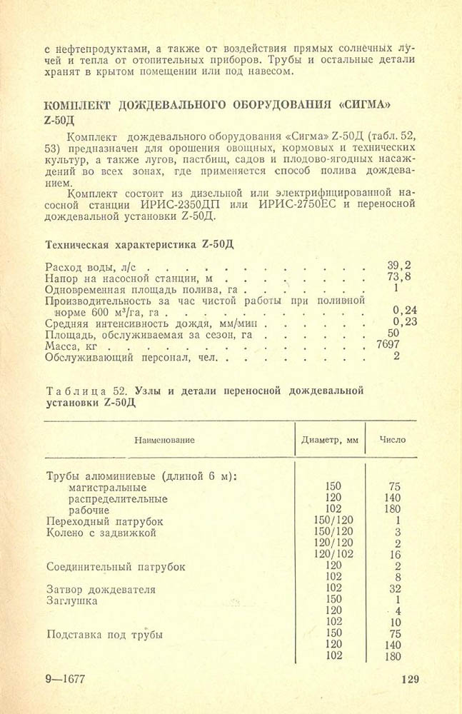130