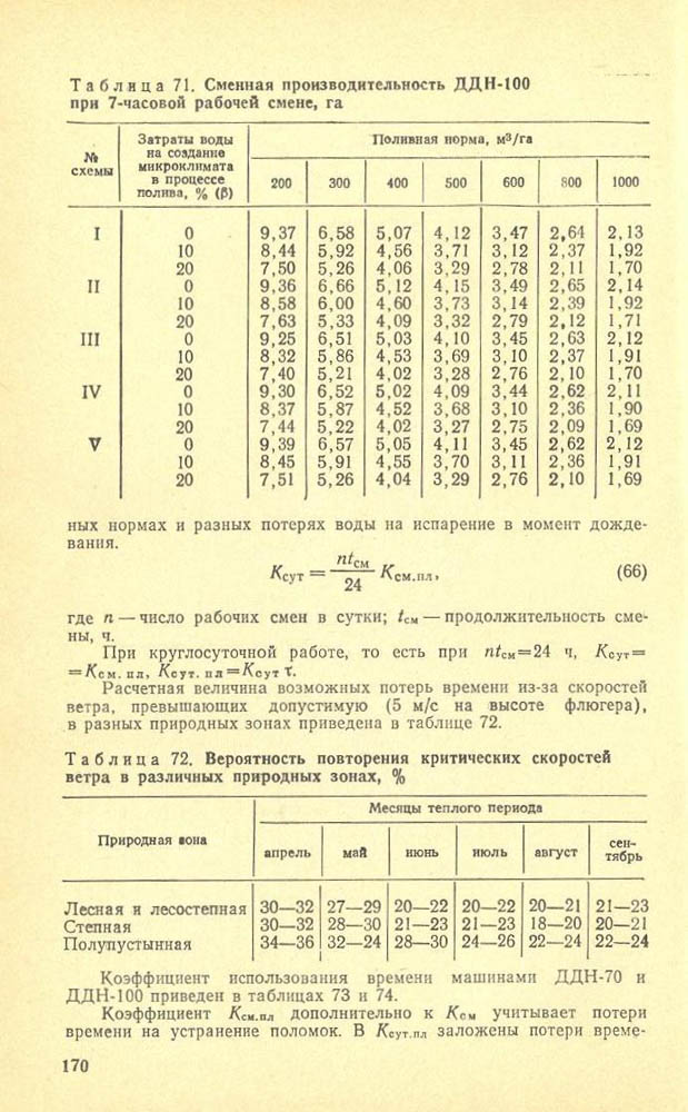 171