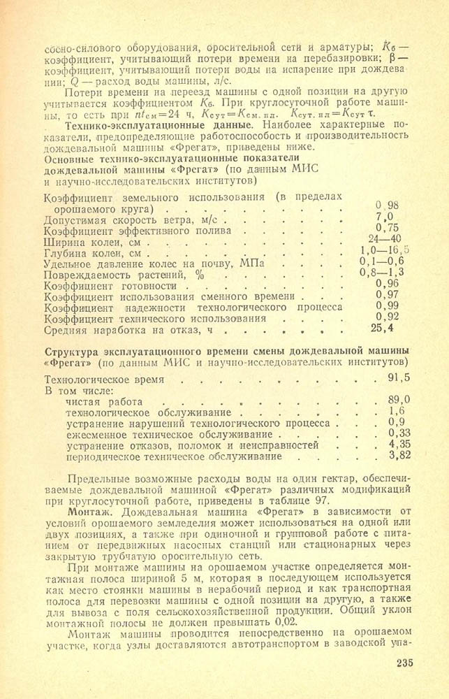 236