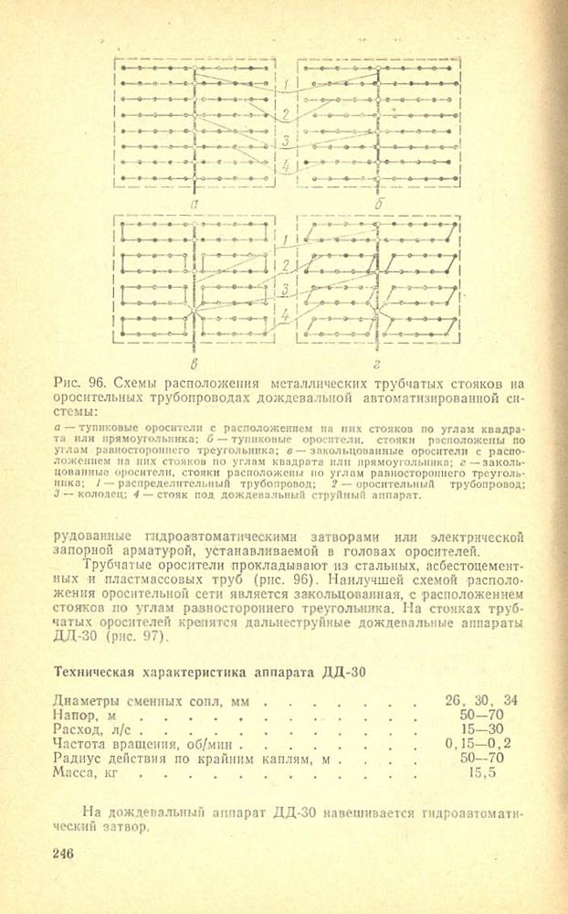247
