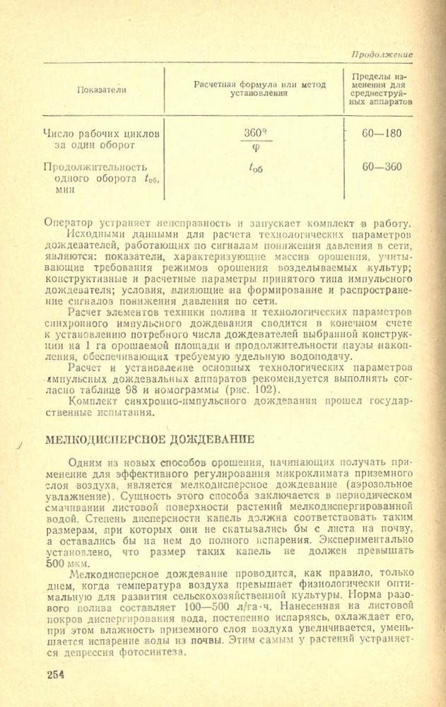 255
