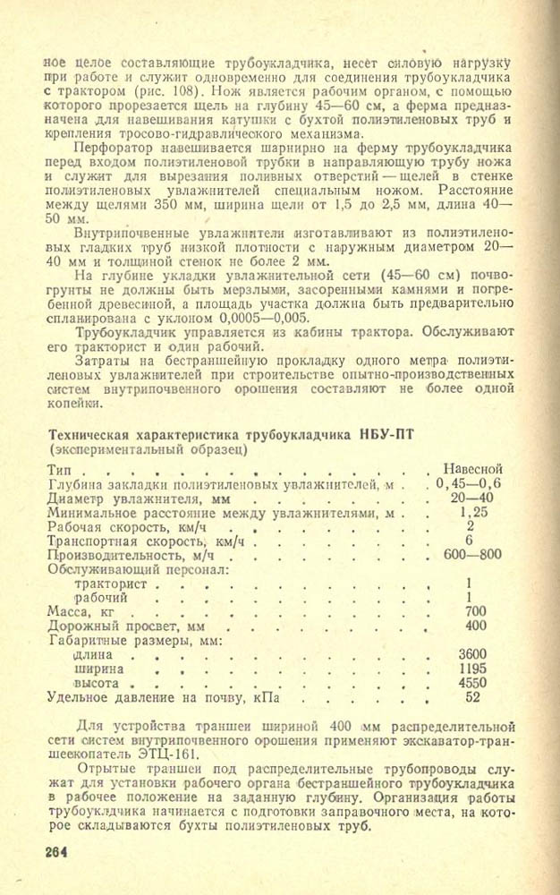 265