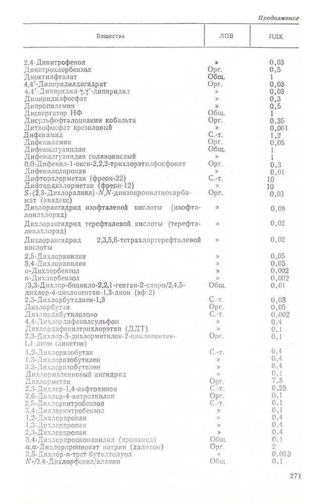271