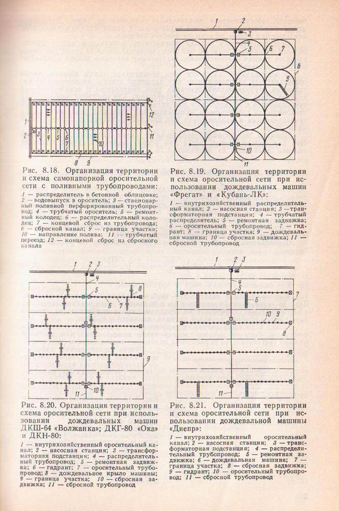 200