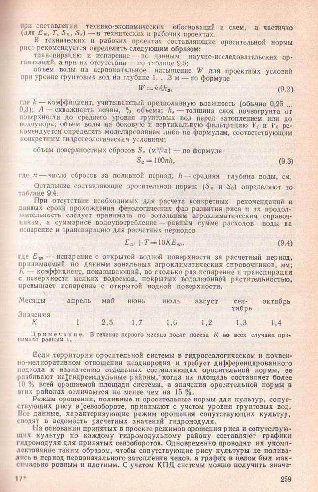 260