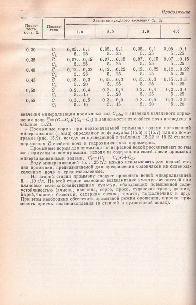 363