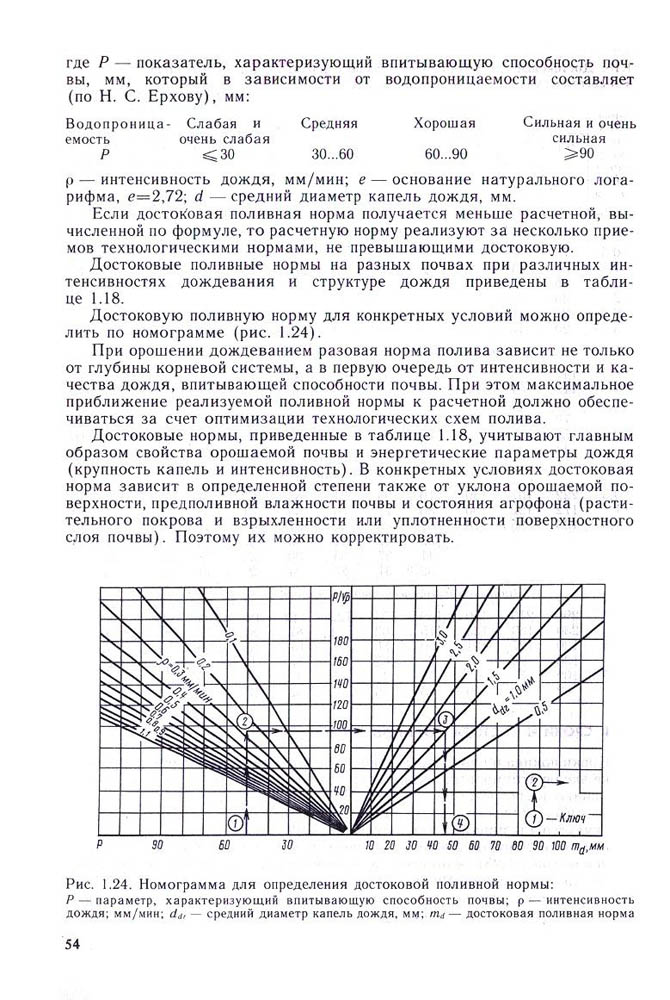 055