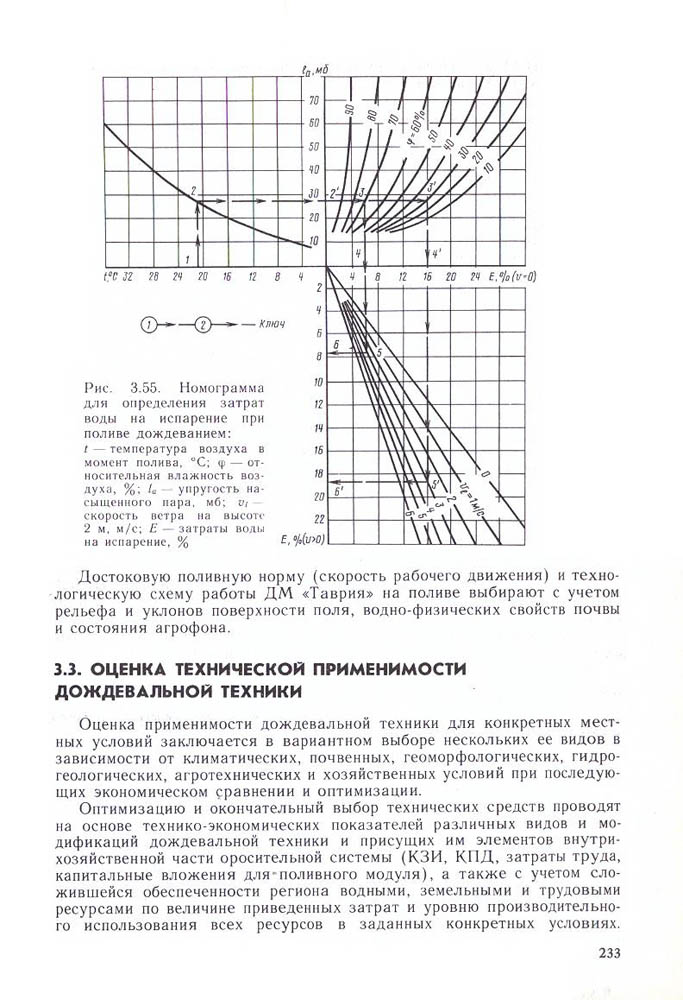 234