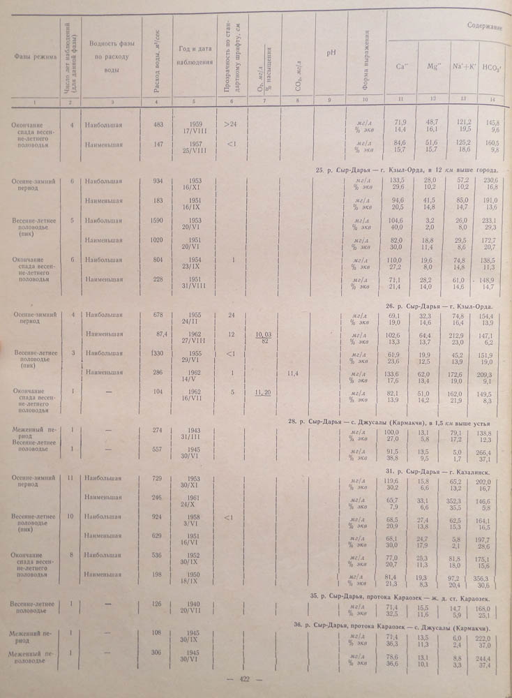 417