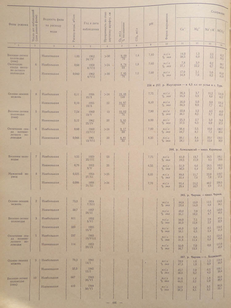 441