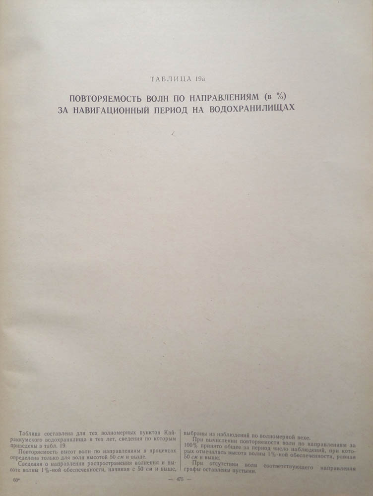 468
