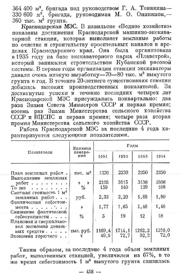 462