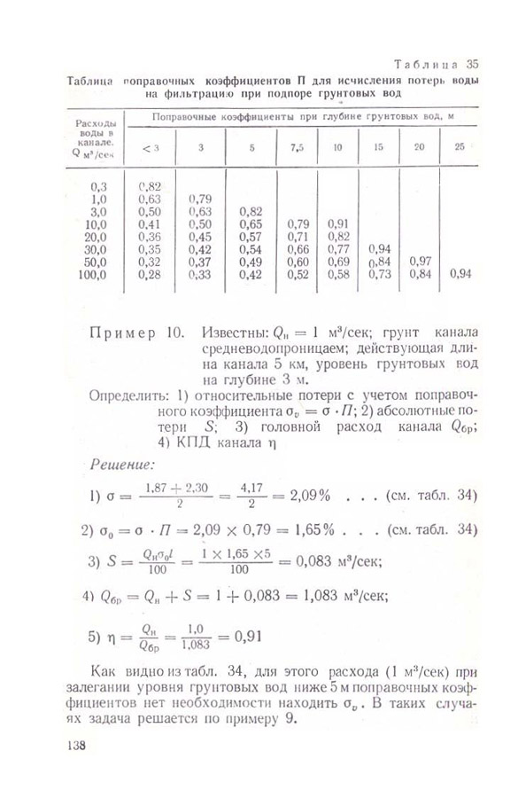 139