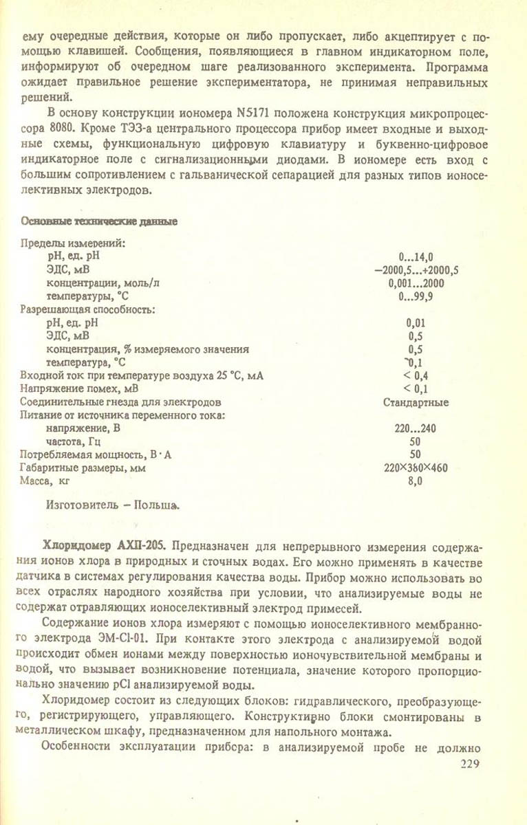 230