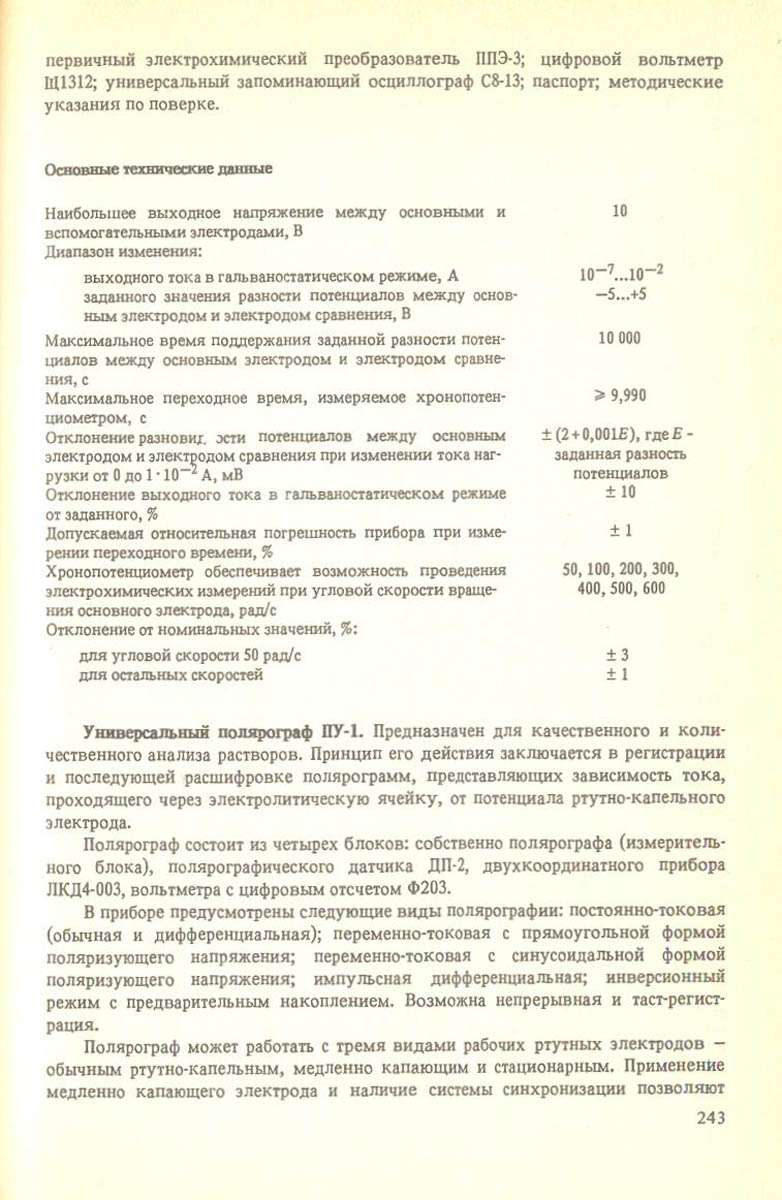 244