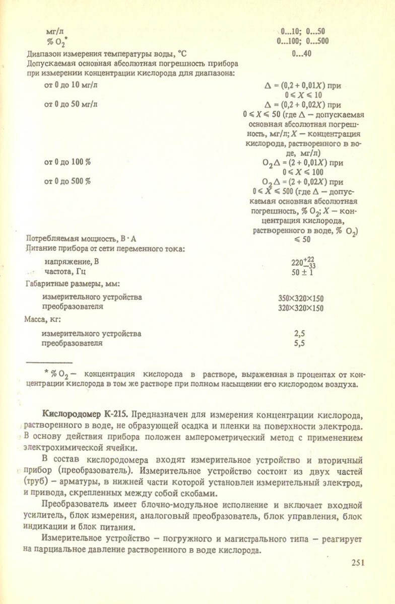 252