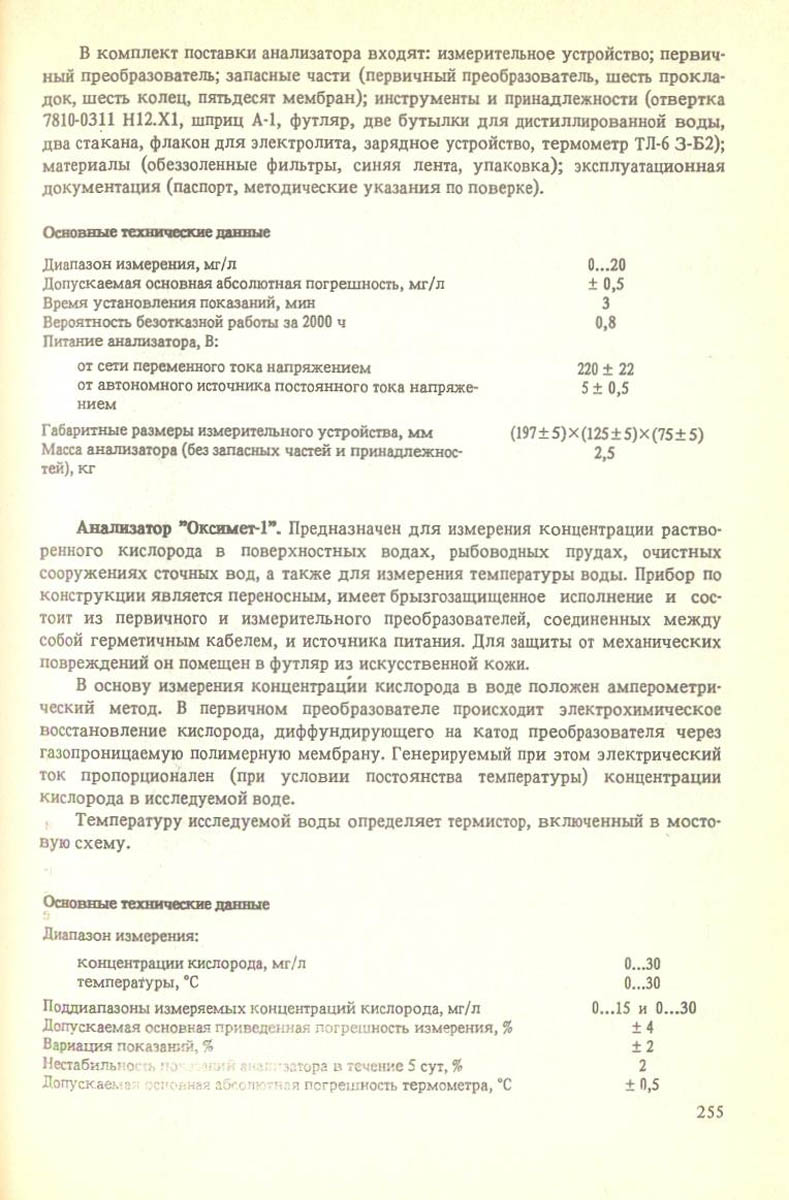 256