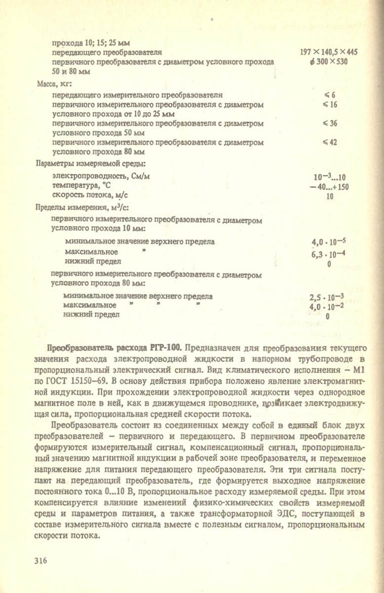 317