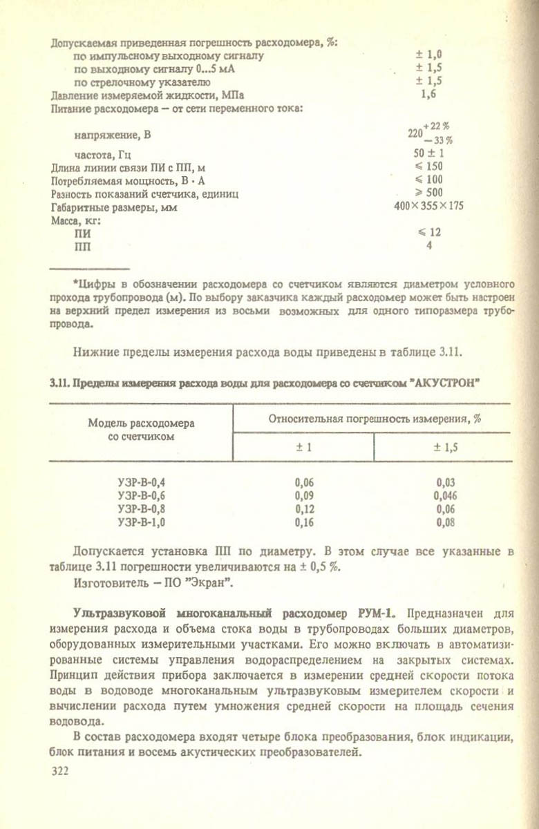 323