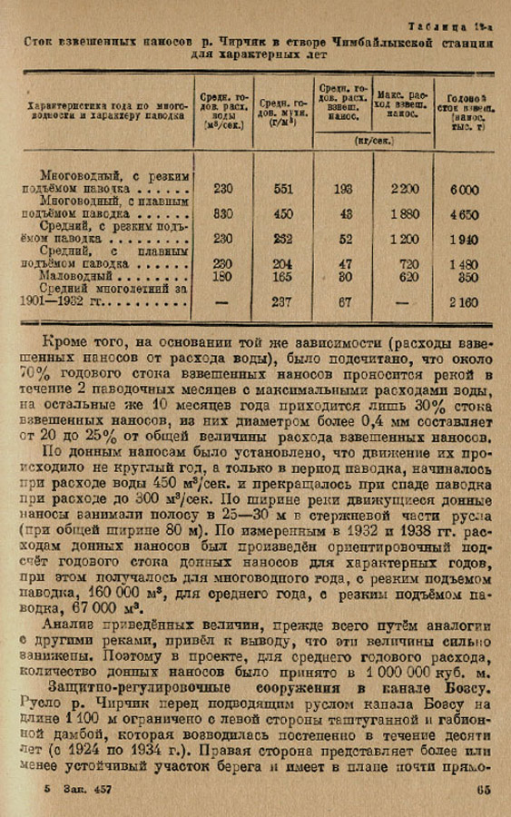 066