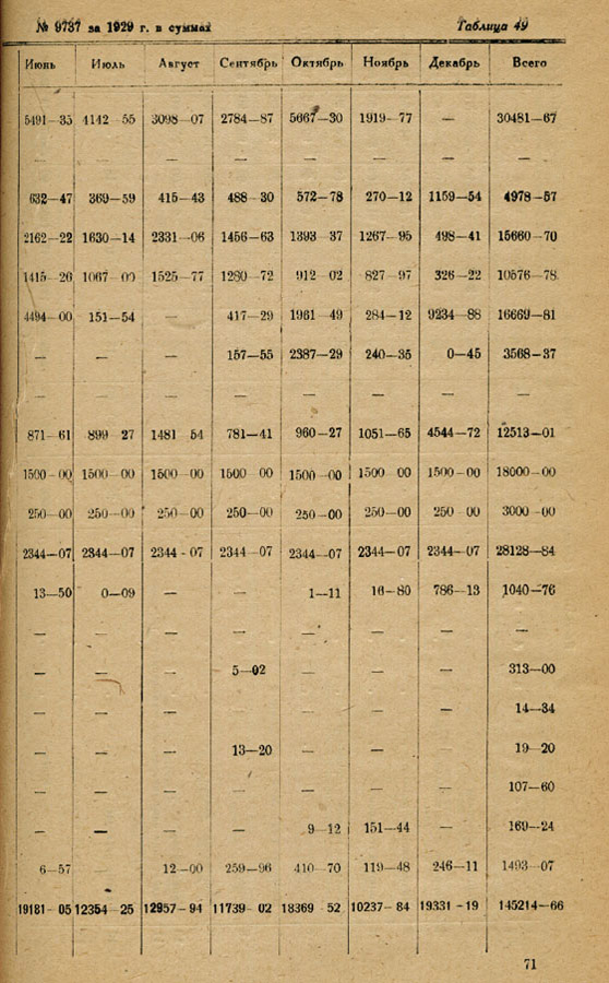 075