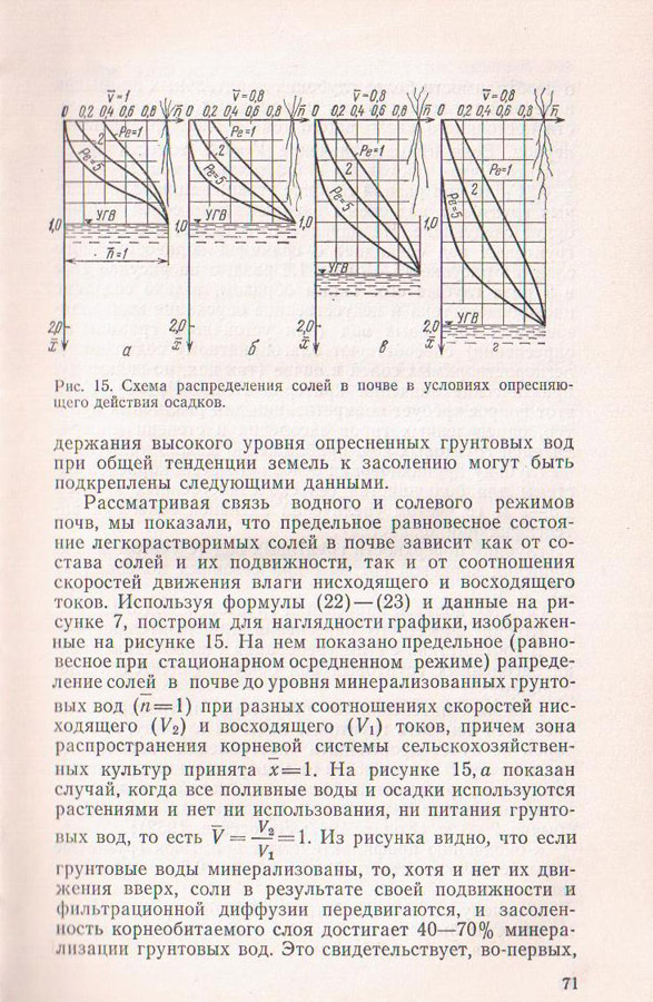 071