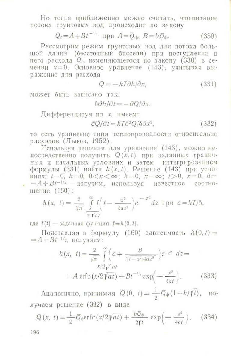 197