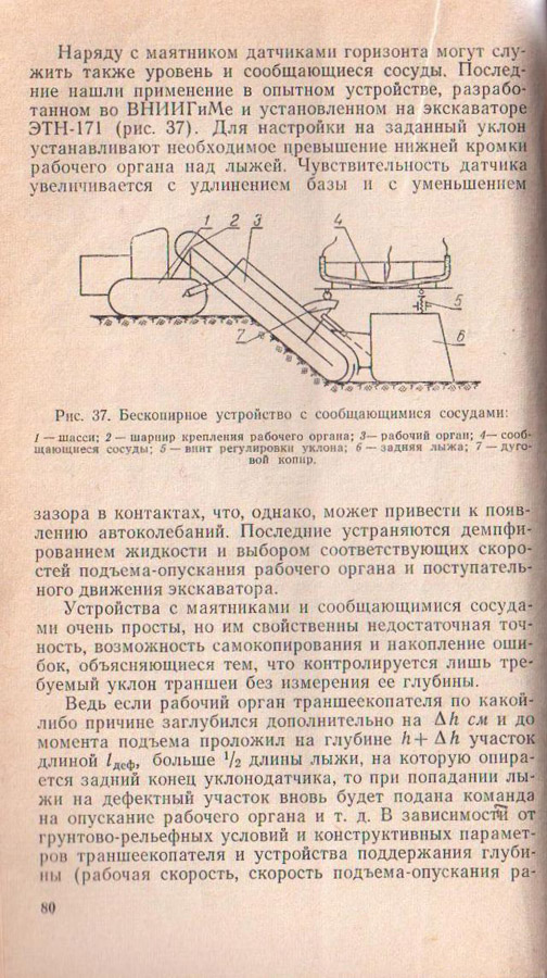 080
