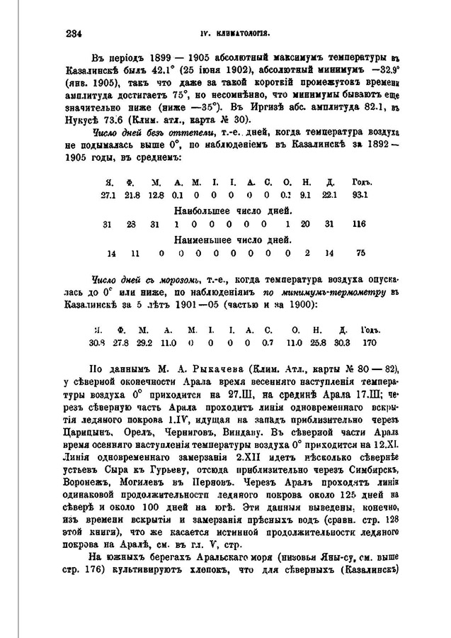 263