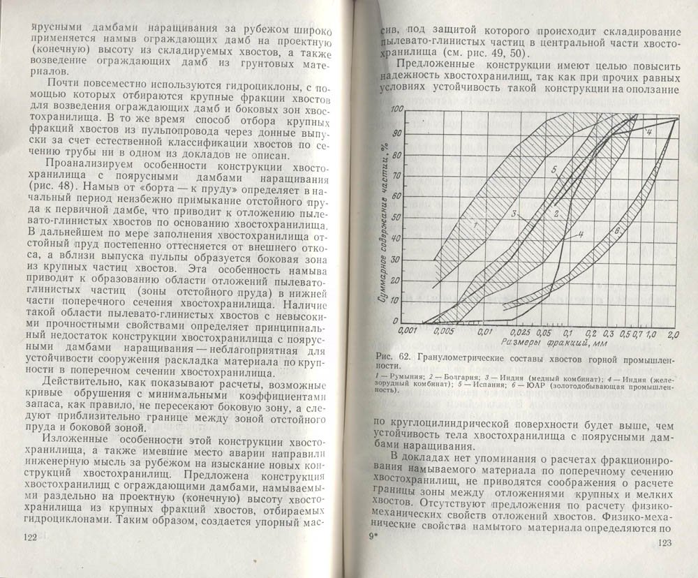 063