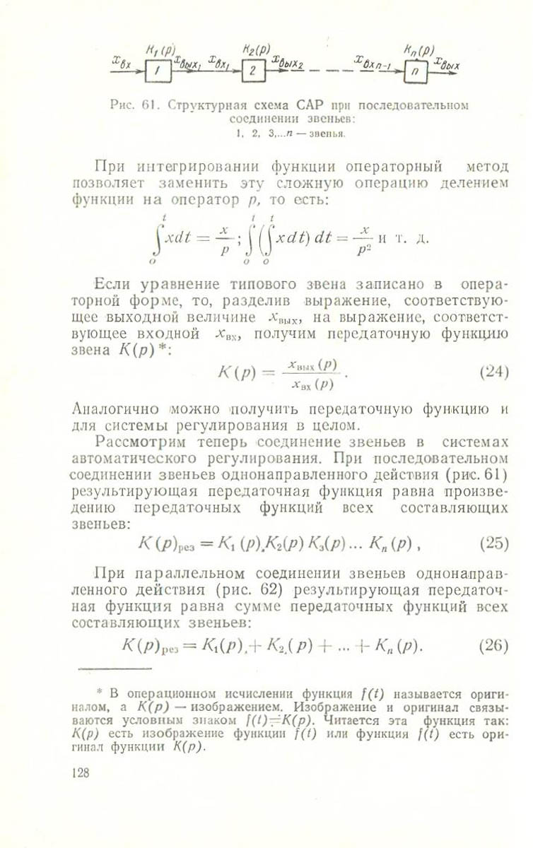 129