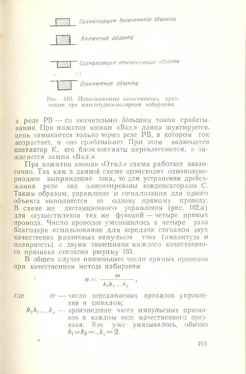216