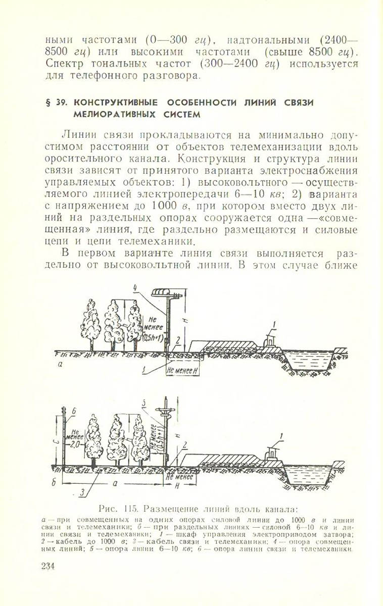 235