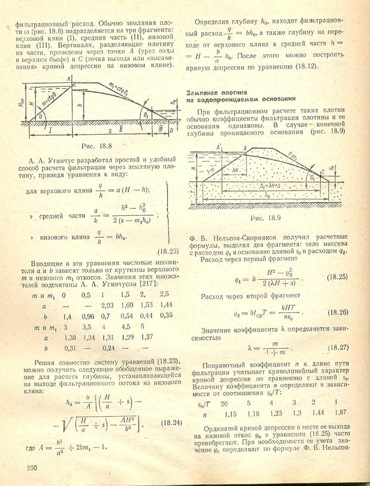 251
