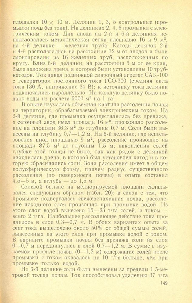 150