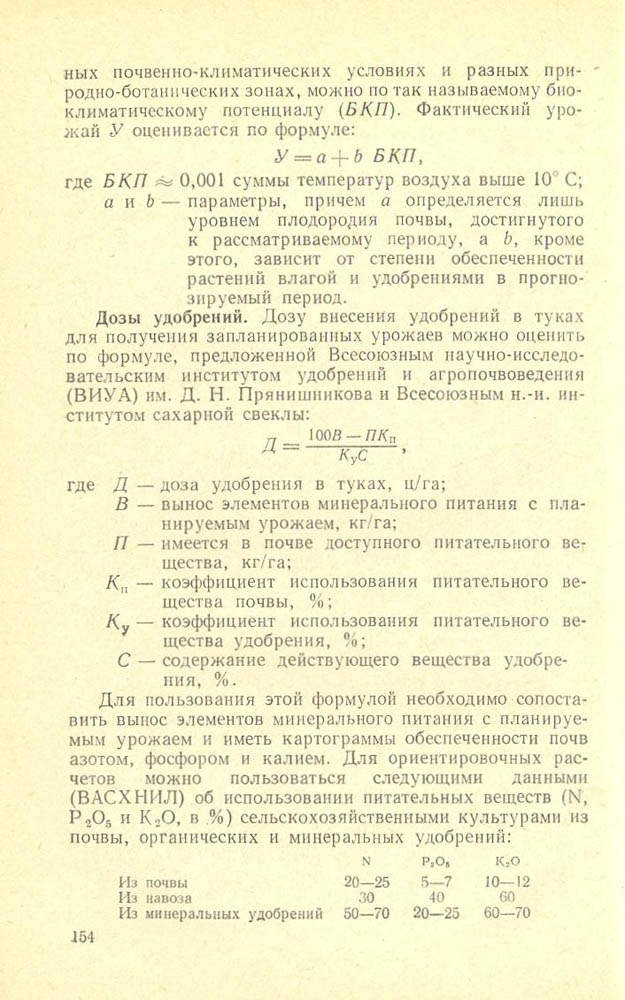 155
