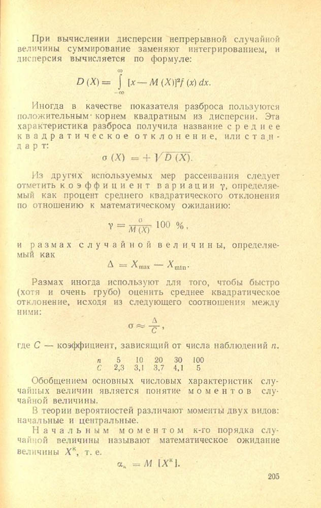 206