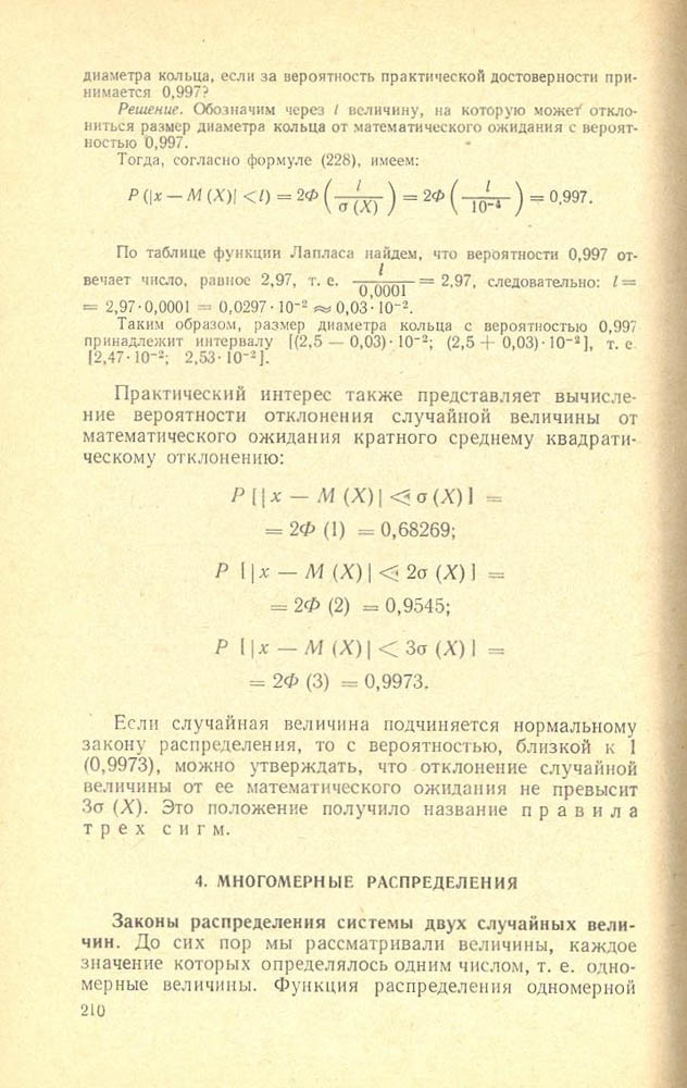 211