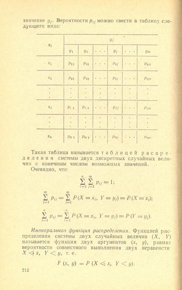 213