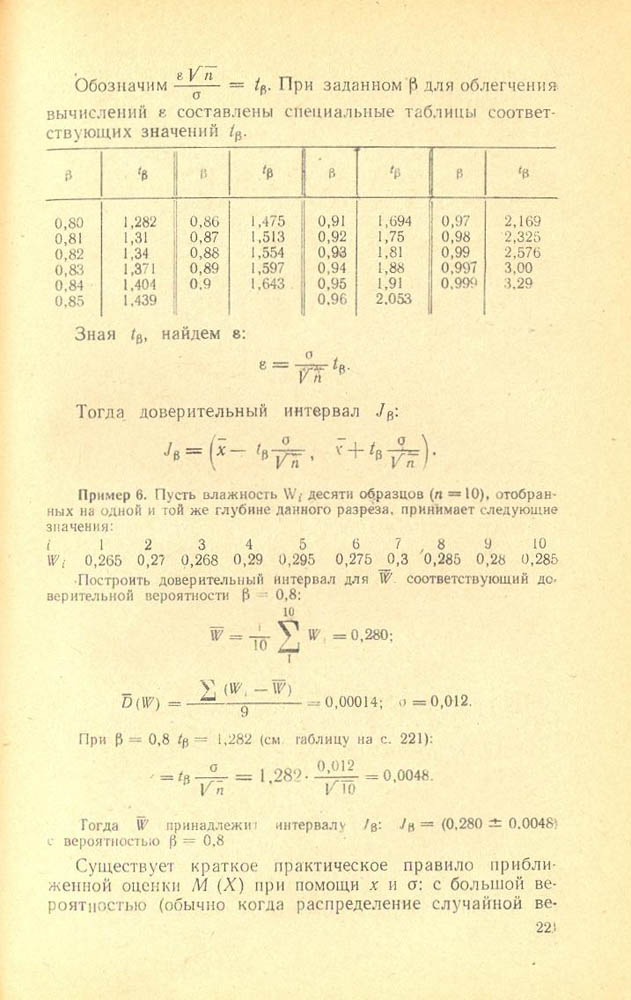 222