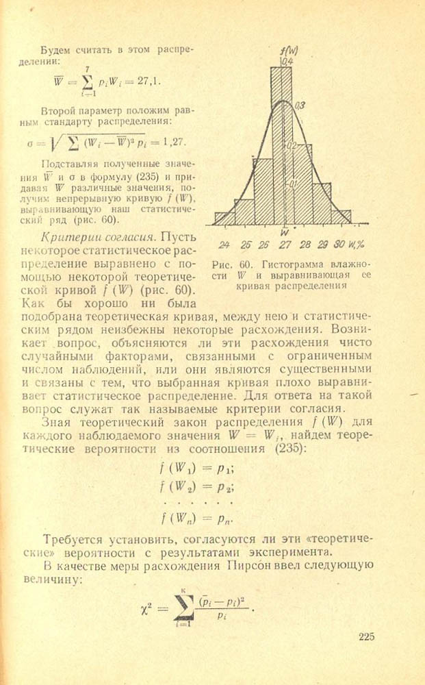 226