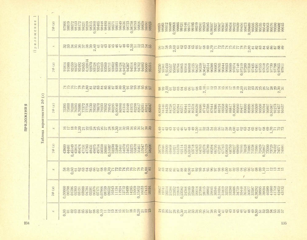 235-236