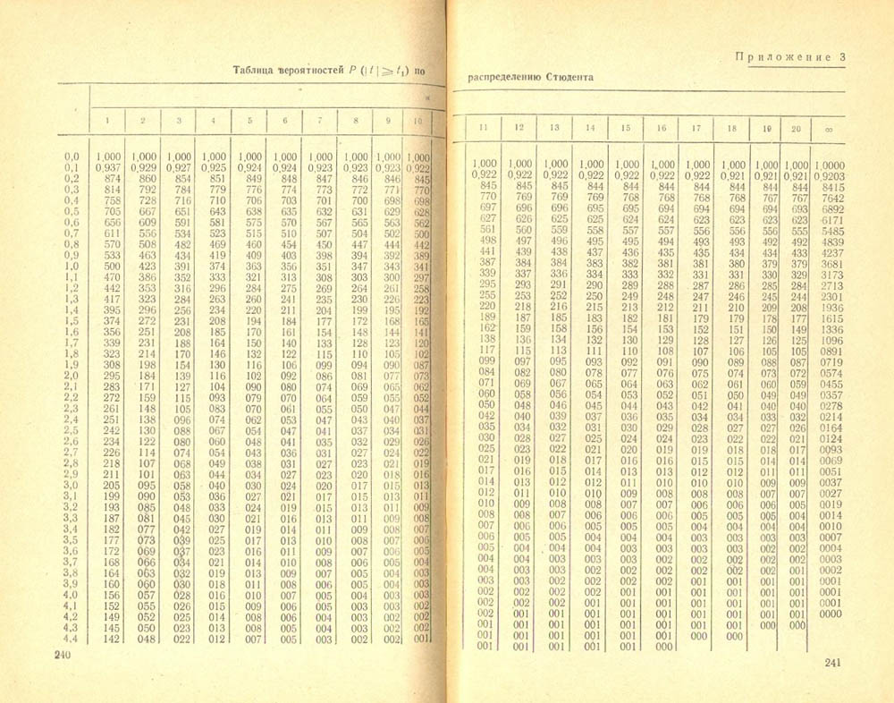 241-242