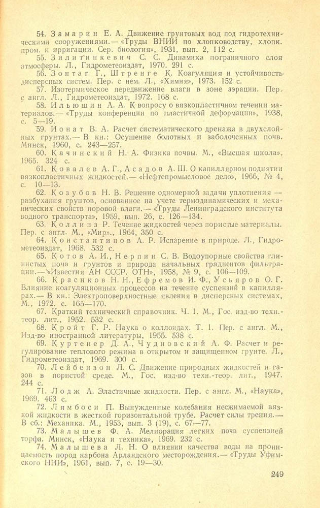 250