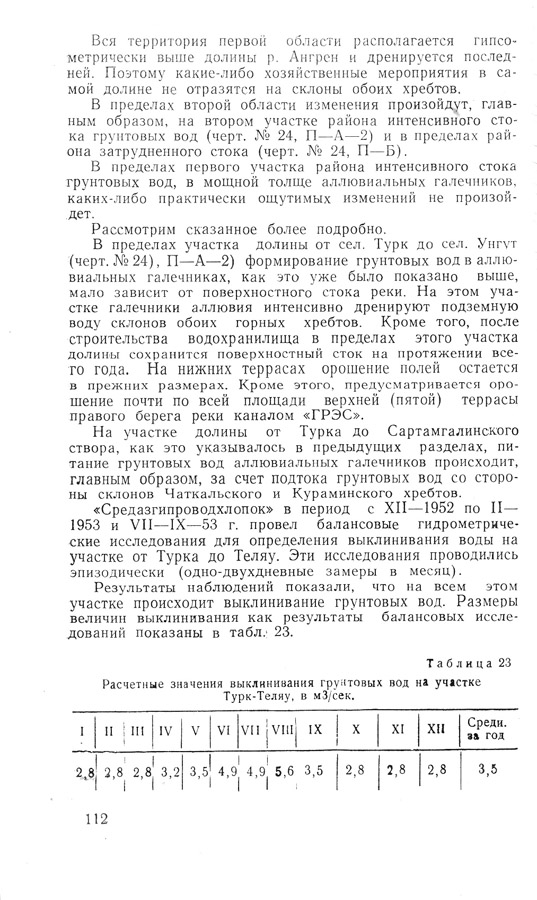 109