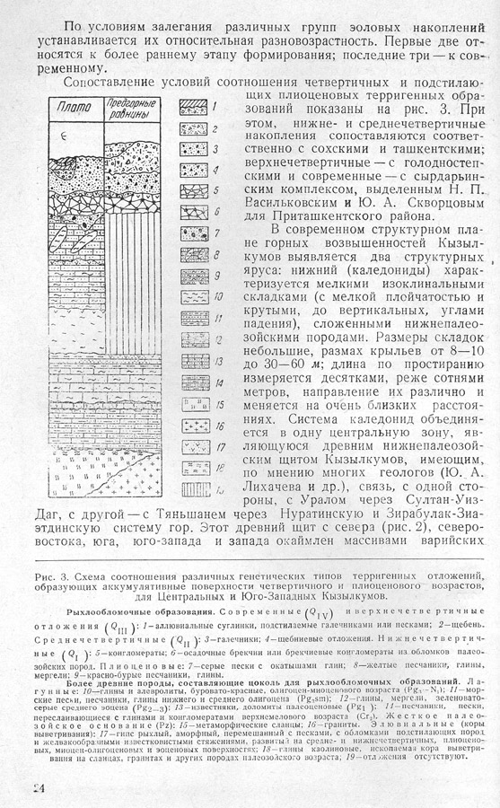 022