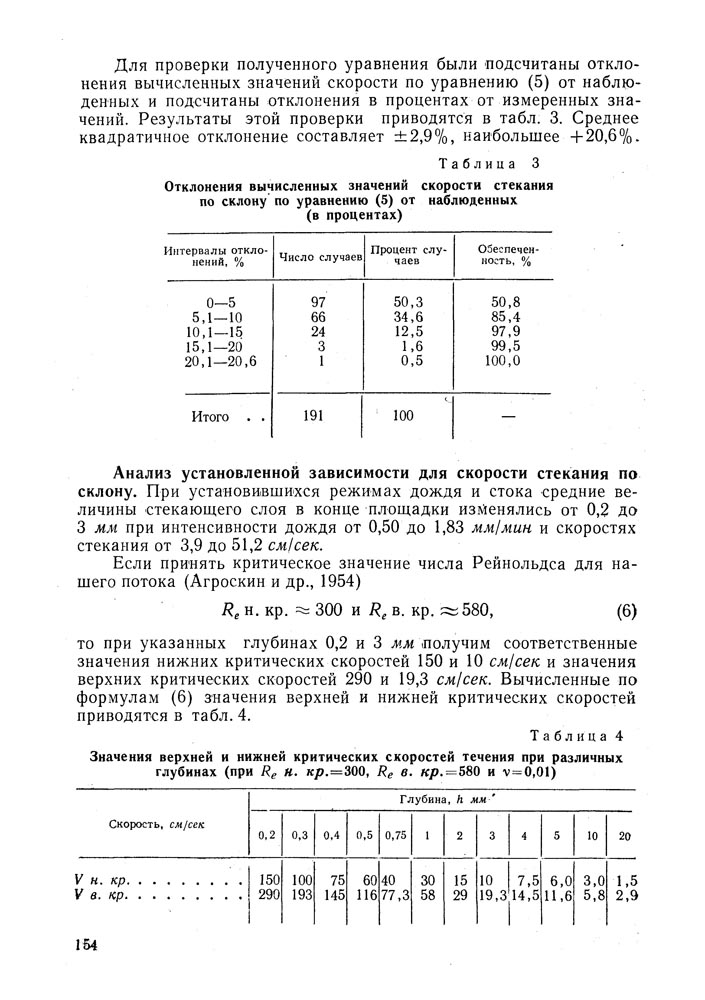 154
